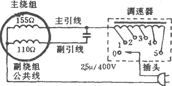 吊扇调速器(舒乐FD2-1)