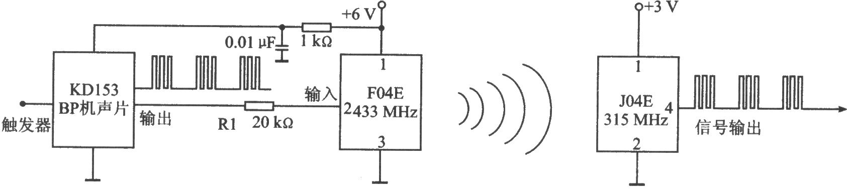 F04E/B/C 433/315 MHz发射器模块