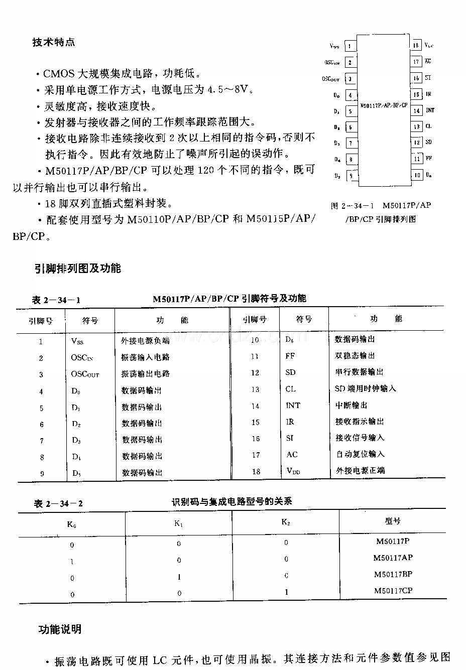 M50117F／AP／BP／CP (录像机、电视机和音响设备)120功能红外线