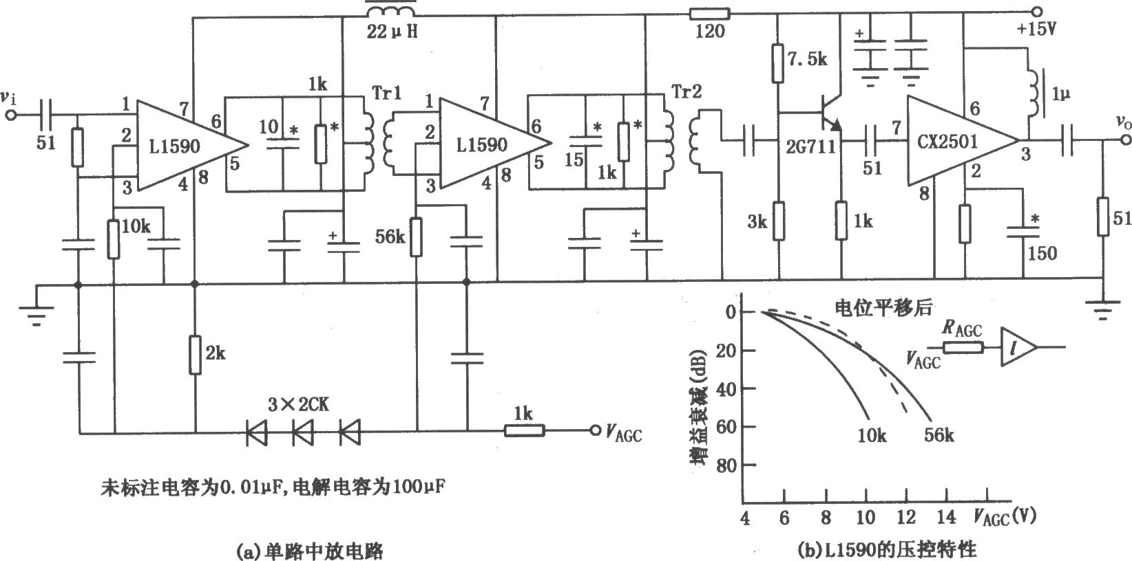 L1590、CX2501构成的高性能中放对