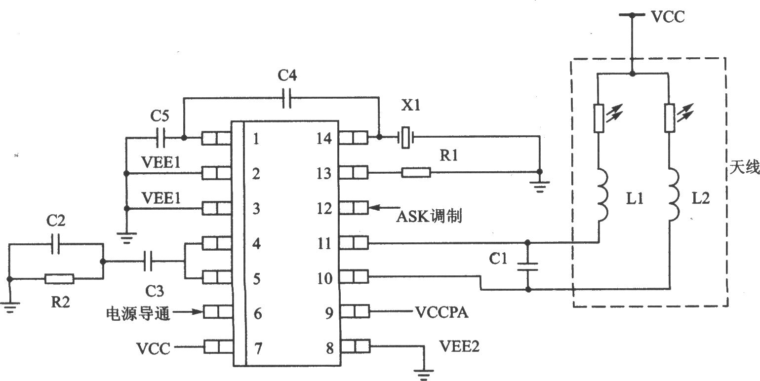 KESTX01 ASK 460～400 MHz发射器