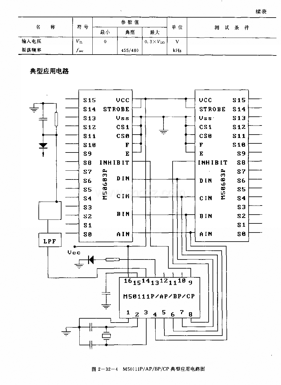 M50111P／AP／By／CF (录像机、电视机和音响设备)30功能红外线遥