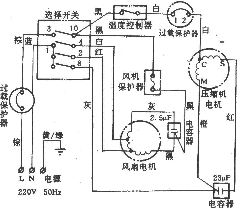 宝花牌KC-17窗式空调器