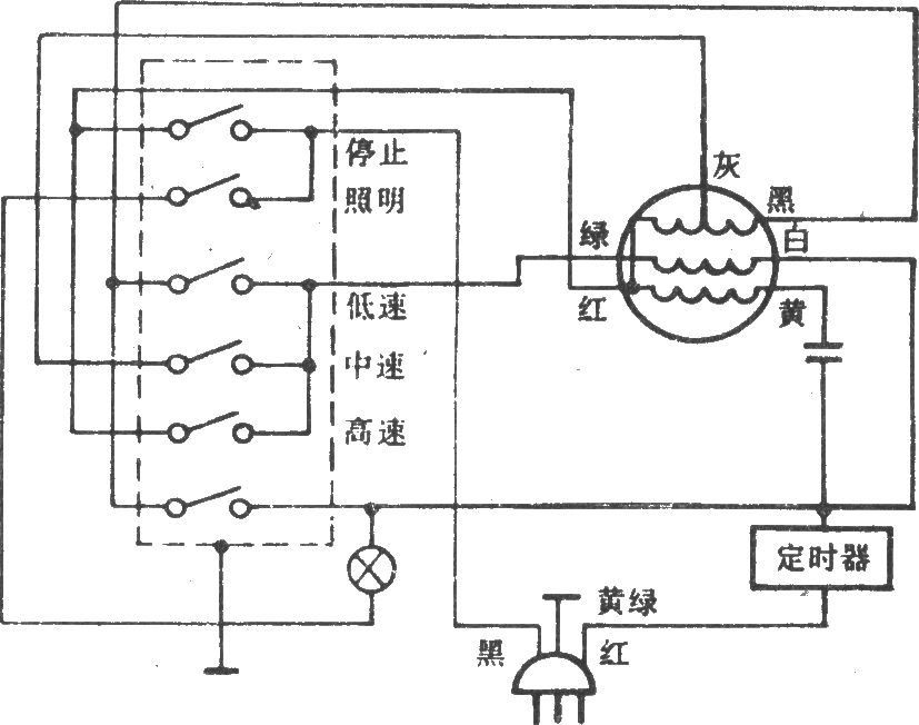 落地扇电路(长风FS-40)