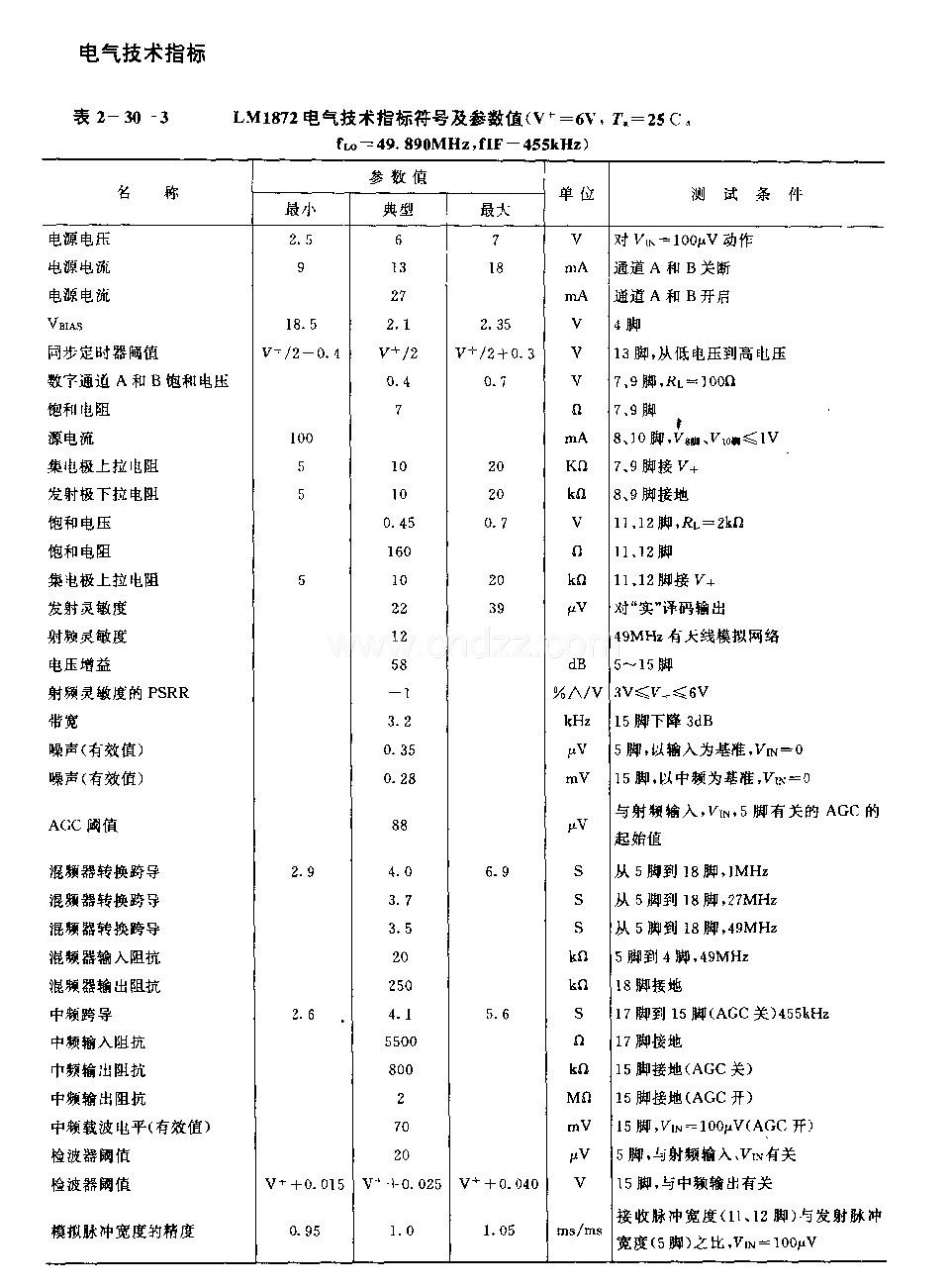 LMl872 (电子玩具和模型车辆)无线电、红外线遥控接收译码电路