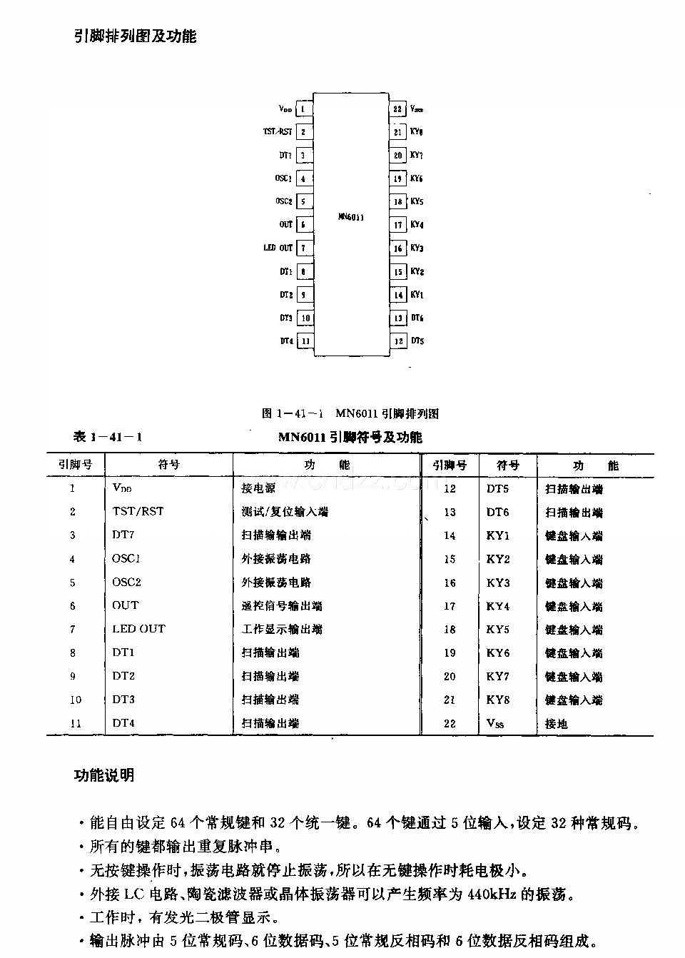 MN6011(录像机)红外线迢控发射电路
