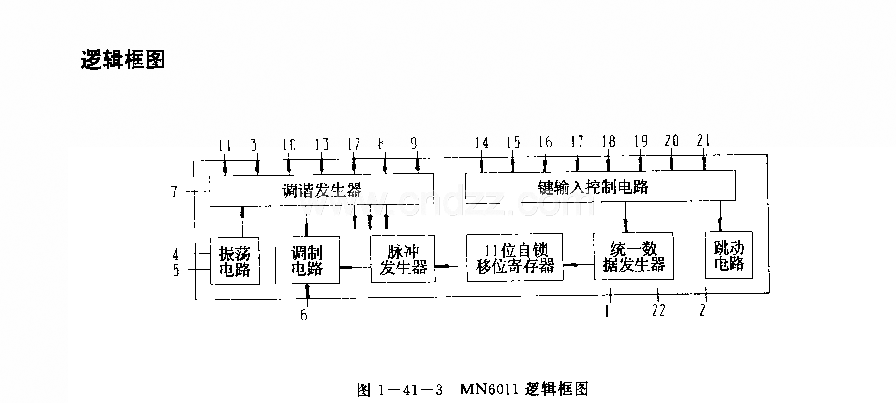 MN6011(录像机)红外线迢控发射电路