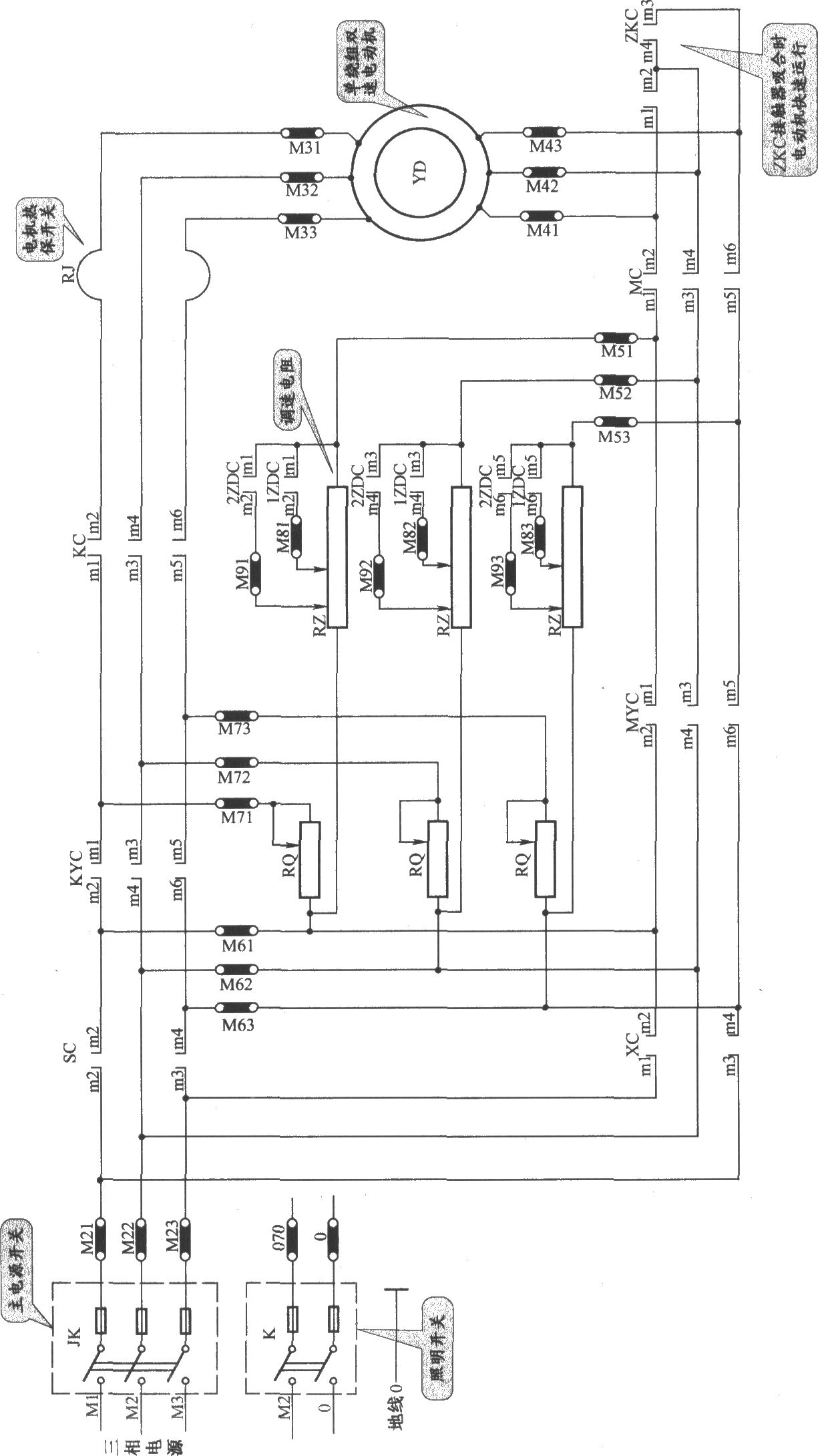 JKH1-791电梯主电路