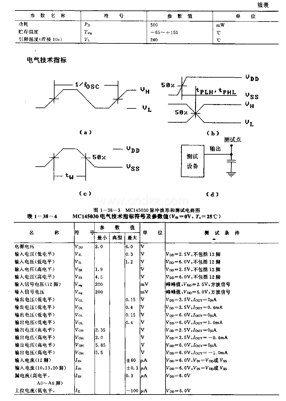 MCl45030(无绳电话和半双工遥控器)红外线、超声波或射频遥控编码
