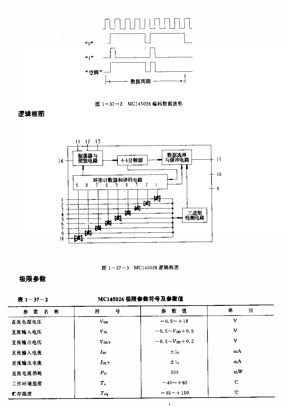 MCl45026(通用)红外线、超声波或射频遥控发射编码电路