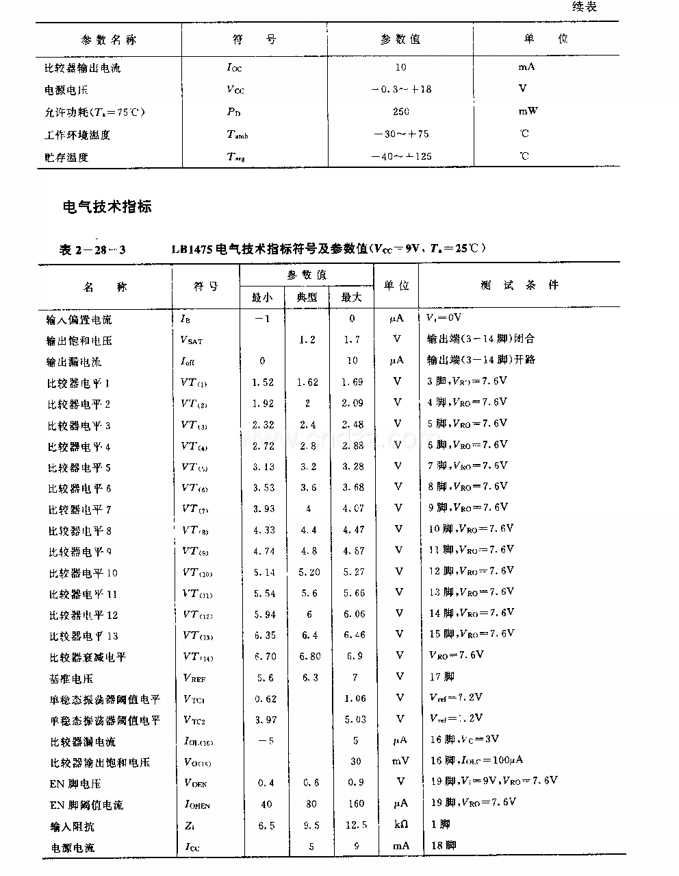 LBl475 (录像机)双线有线迢控电路