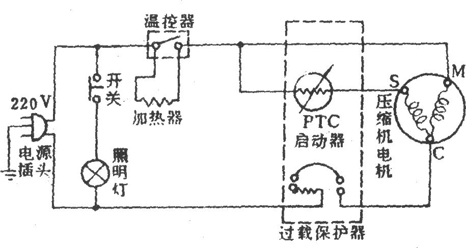 益友牌BCD-170电冰箱