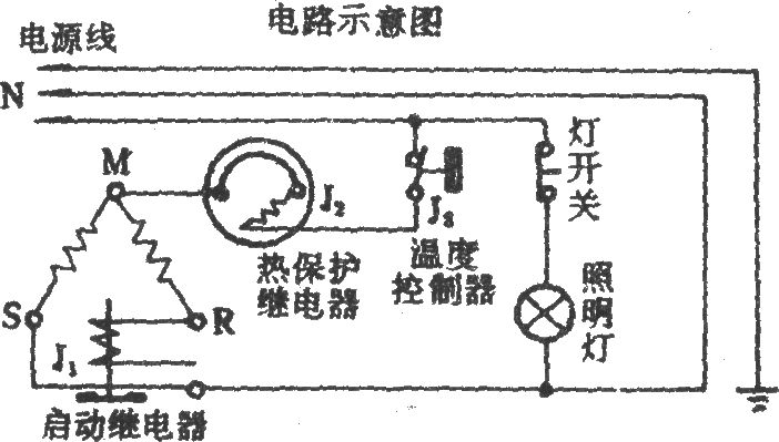 中意牌BCD-185电冰箱