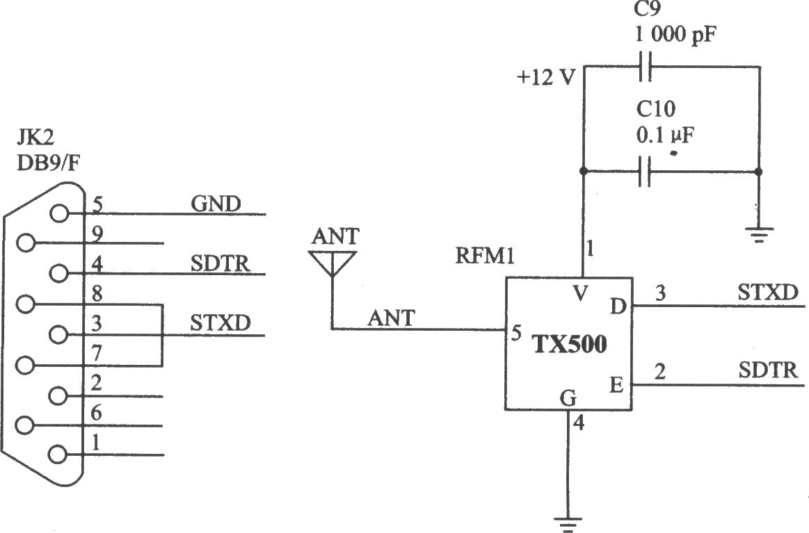 TX500 ASK l GHz～100 MHz发射器模块