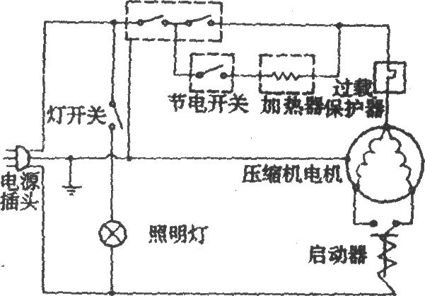 中意牌BCD-215电冰箱