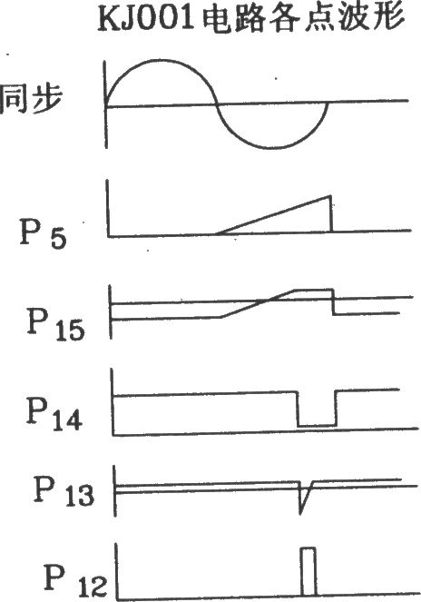 KJ001的典型应用电路图