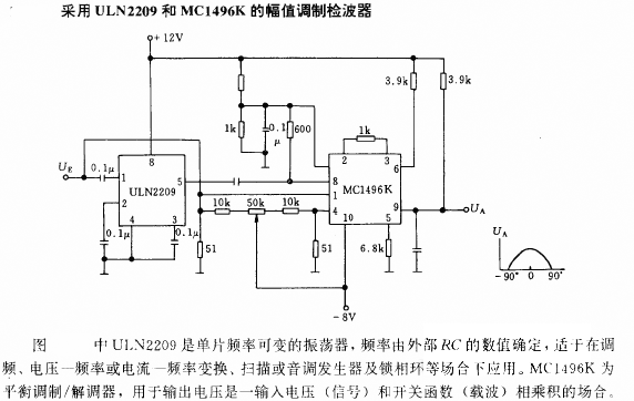 采用ULN2209和MC1496K的幅值调制解调检波器