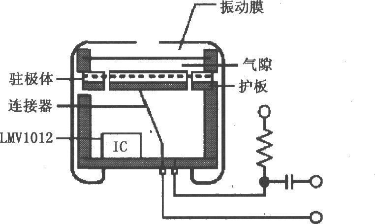LMV1012-07／15／25高增益话筒放大器