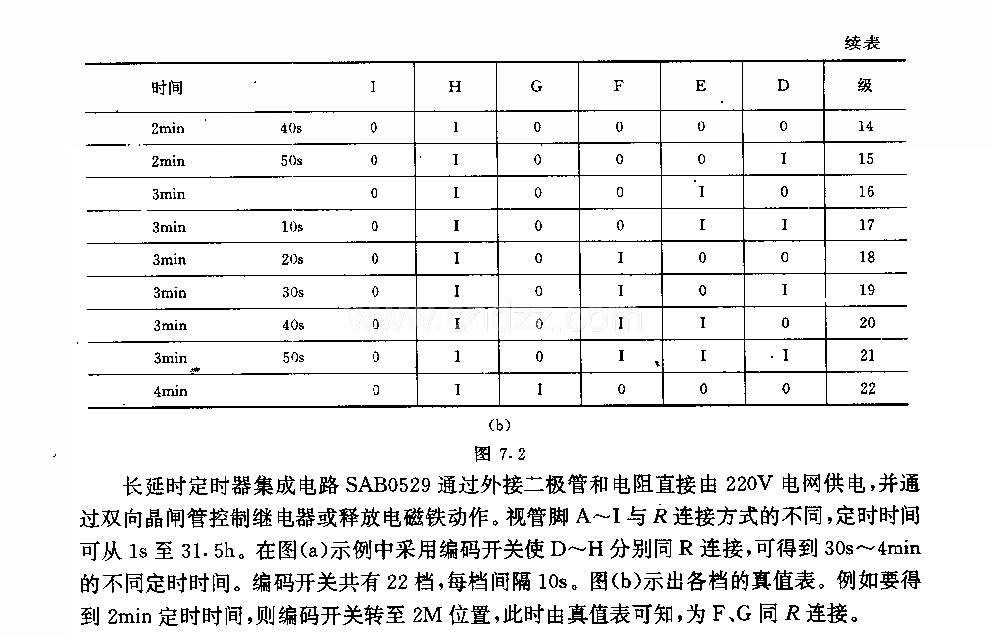 长延时电子定时器电路