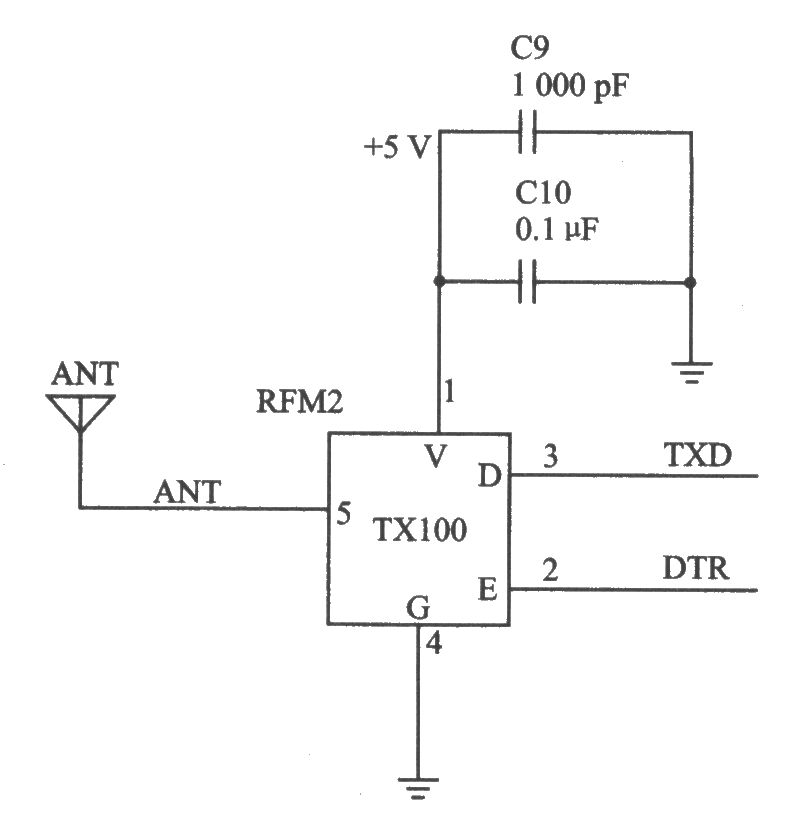 TXl00 ASK l GHz～100 MHz发射器模块