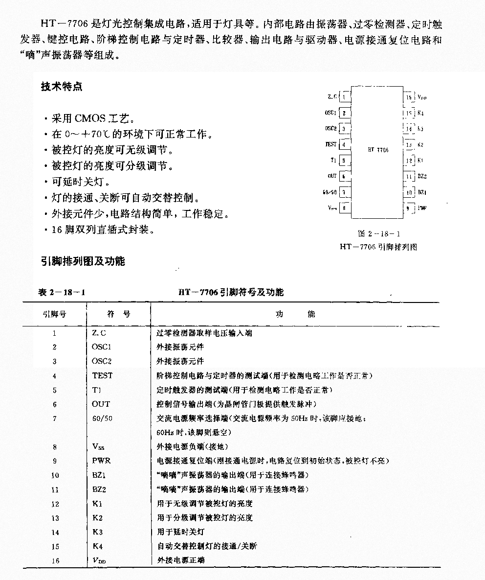 HT一7706 (灯具)灯光控制电略