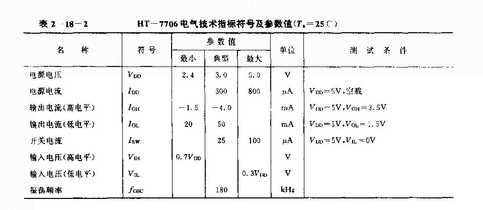 HT一7706 (灯具)灯光控制电略