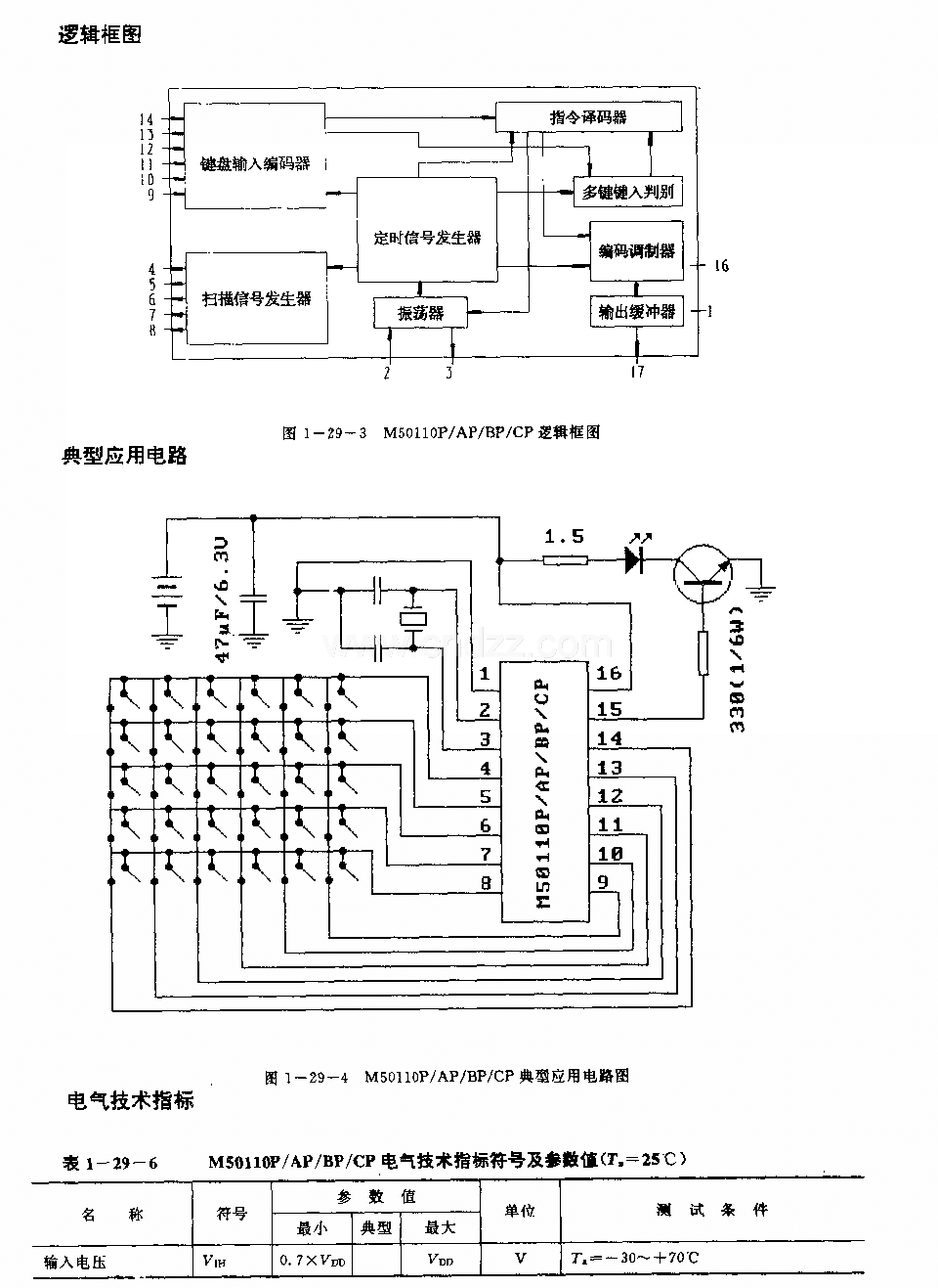 M50110P／Ap／BP／CP(录像机、电视机和音响设备)30功能红外线遥