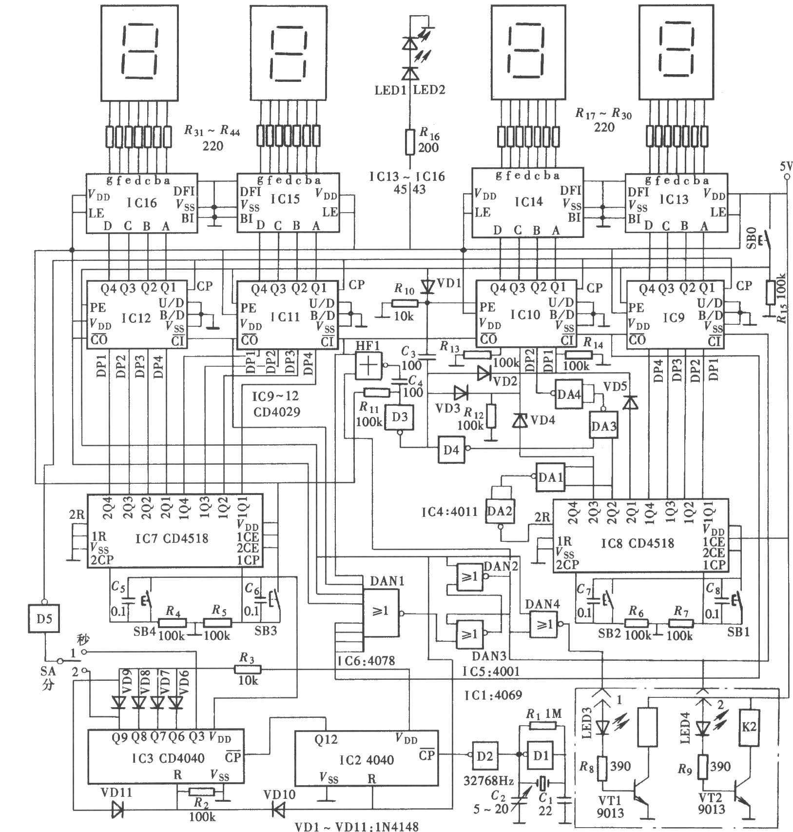 数显式四位高精度通用定时器(CD4040、CD4518、CD4029)