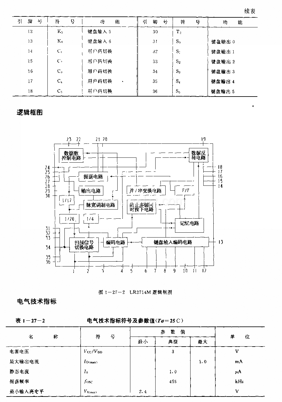 LR3714M(录像机)红外线遥控发射电路