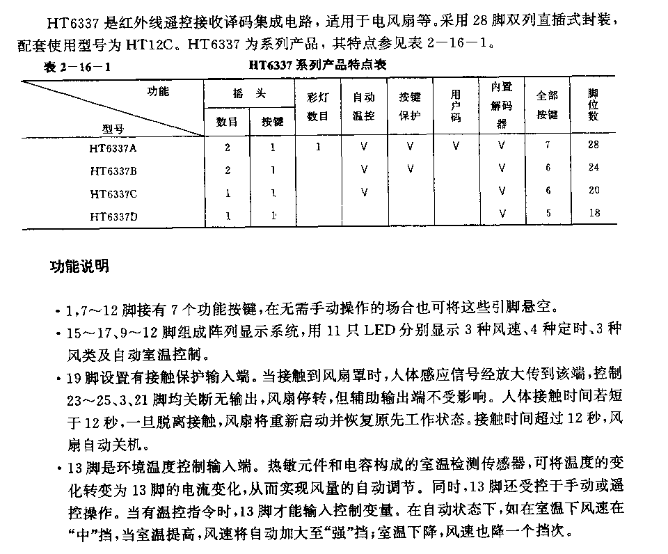 HT6337 (电风扇)红外线遥控接收译码电路