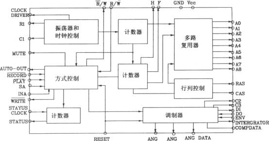 语音合成芯片VP-2500／2505／2508应用电路图
