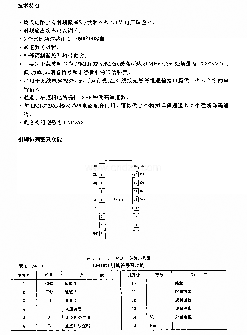 LJMl871(电子玩具和模型车辆)无线电遥控发射编码电路