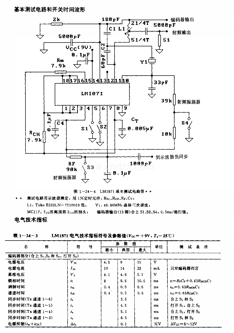 LJMl871(电子玩具和模型车辆)无线电遥控发射编码电路