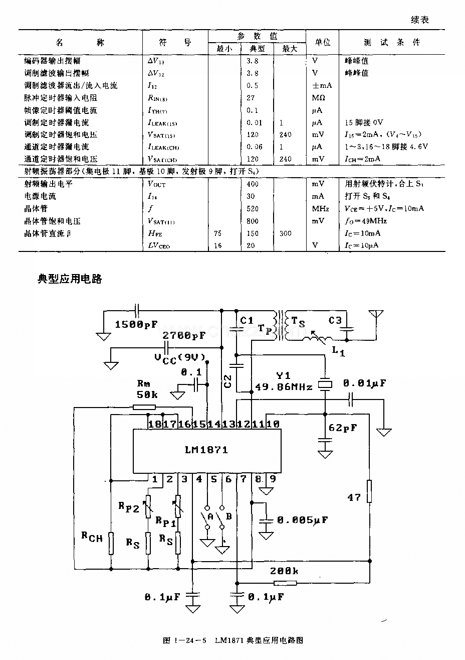 LJMl871(电子玩具和模型车辆)无线电遥控发射编码电路