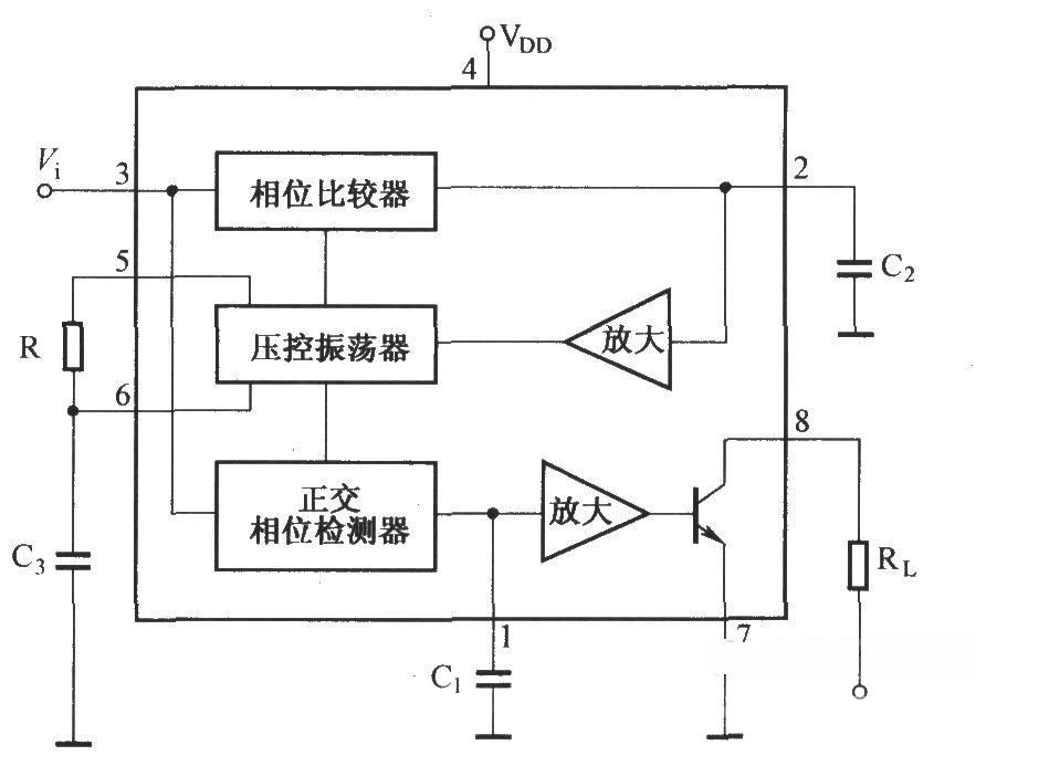 LM567的内部结构