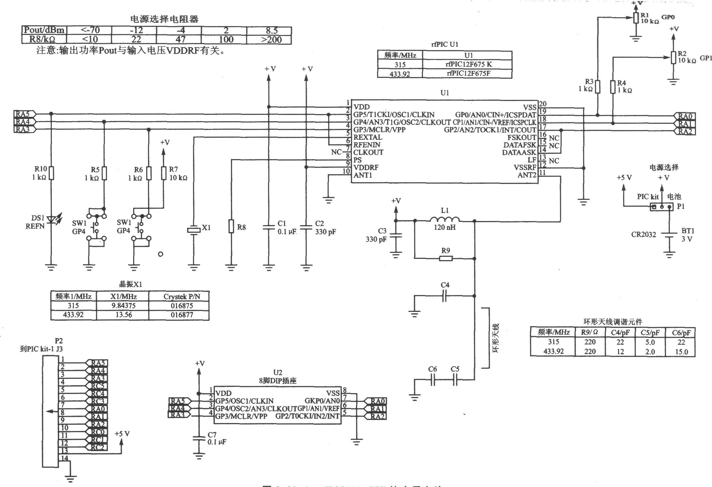 rfPICl2F675H/F/K ASK/FSK 915/433/315 MHz发射器
