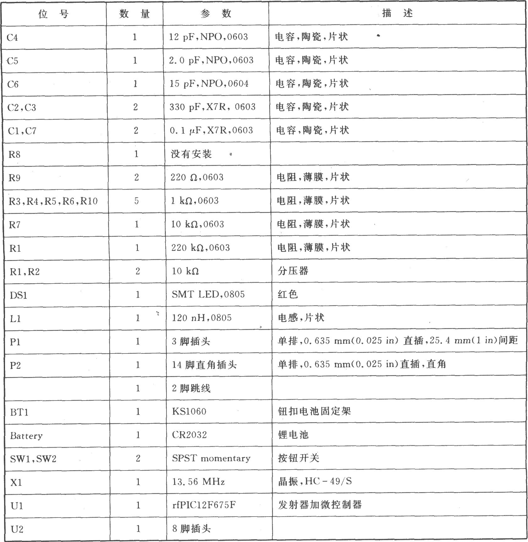 rfPICl2F675H/F/K ASK/FSK 915/433/315 MHz发射器