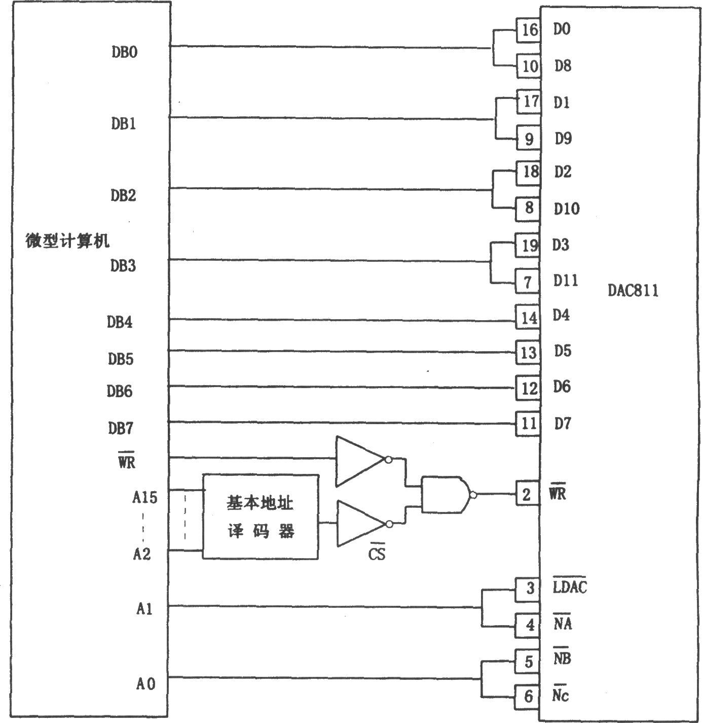 DAC811右对齐数据格式的寻址电路连接