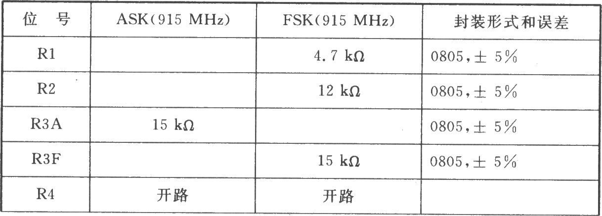 TDA5102 ASK/FSK 915 MHz发射器