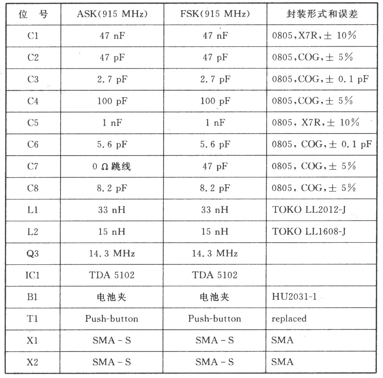 TDA5102 ASK/FSK 915 MHz发射器