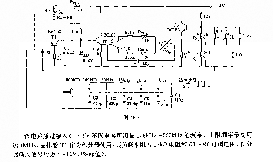 模拟式频率测量仪电路