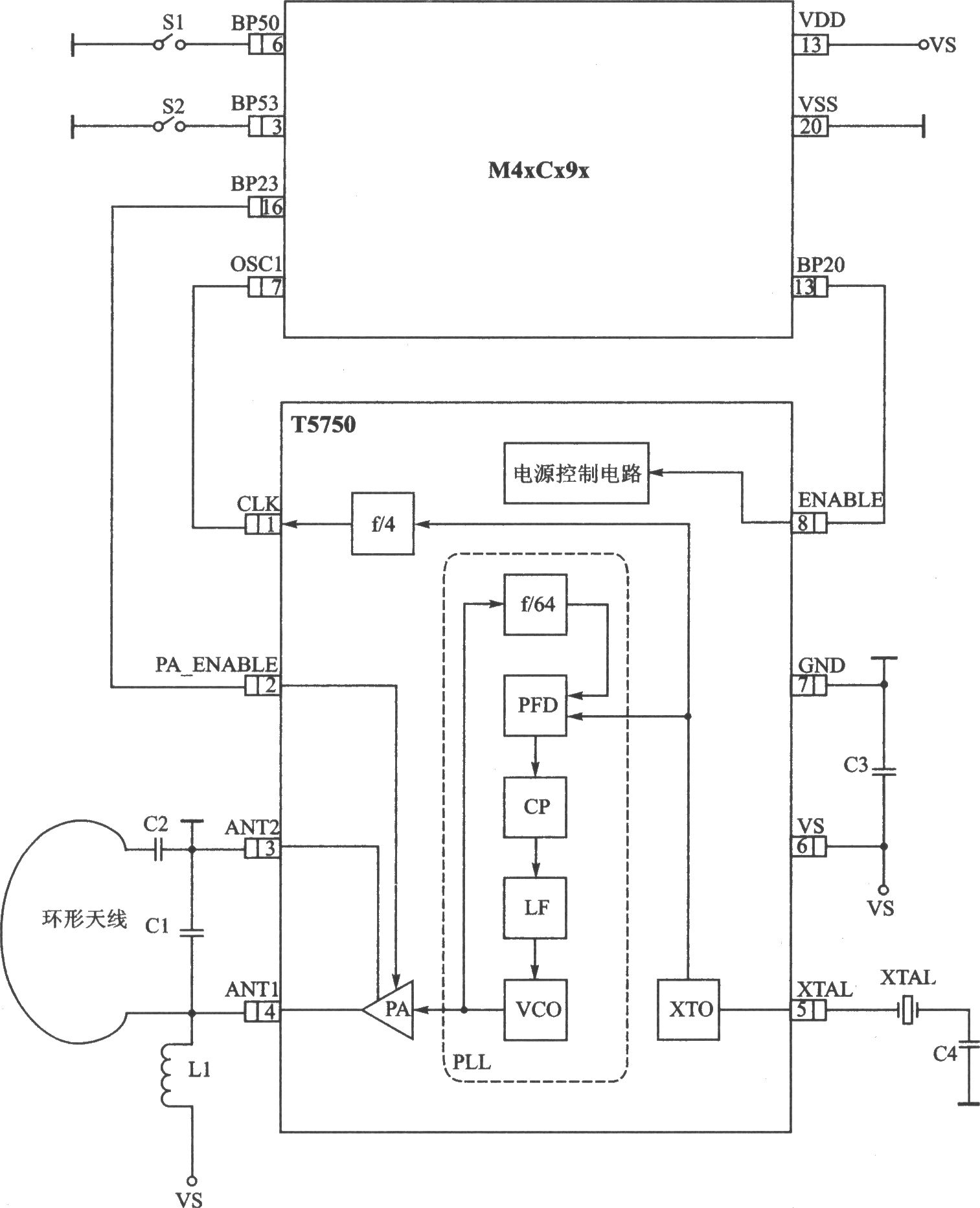 T5750 ASK/FSK 915.0～868.3 MHz发射器