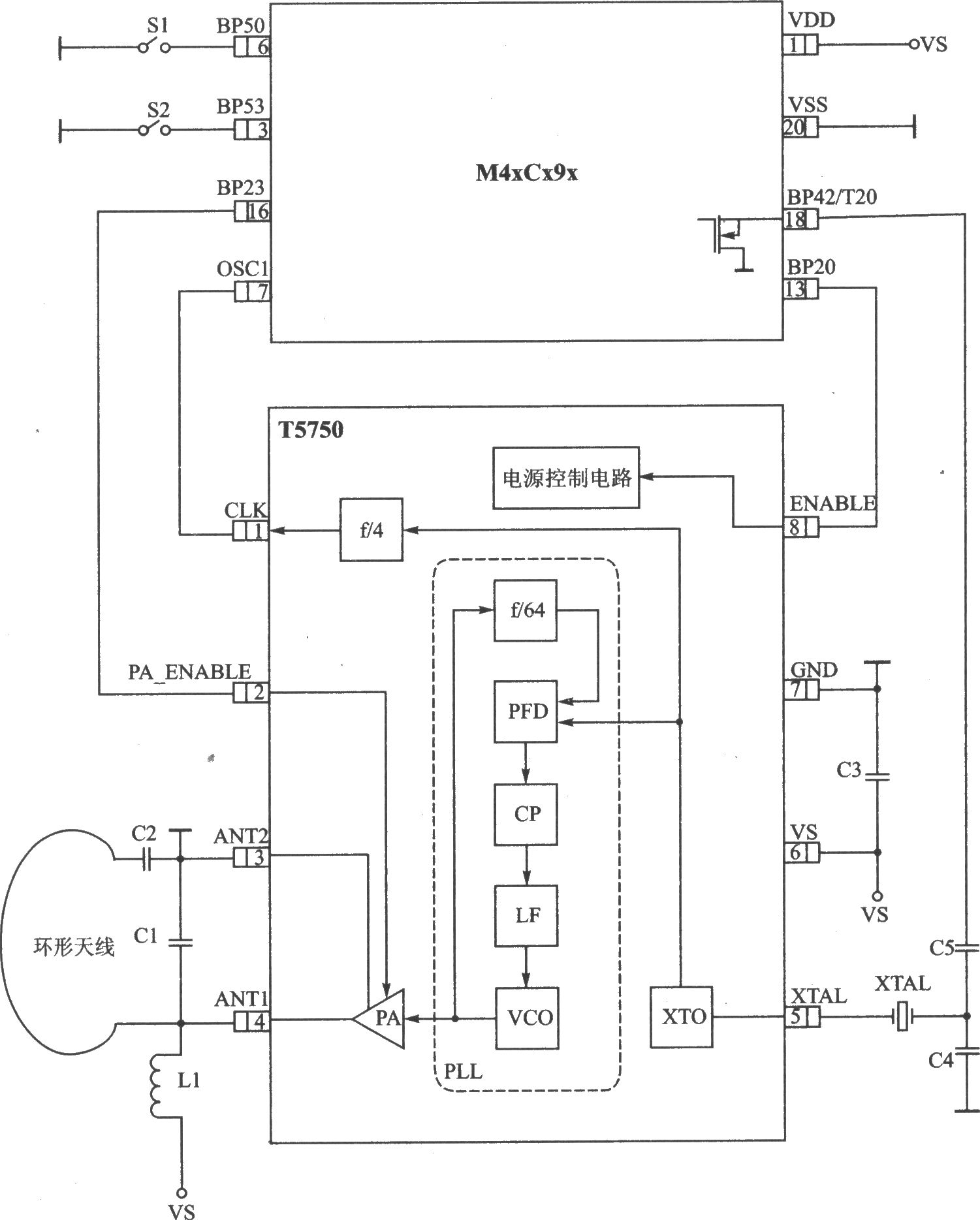 T5750 ASK/FSK 915.0～868.3 MHz发射器