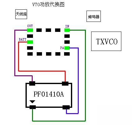 V70功放代换图