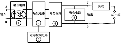 固态继电器原理及应用电路