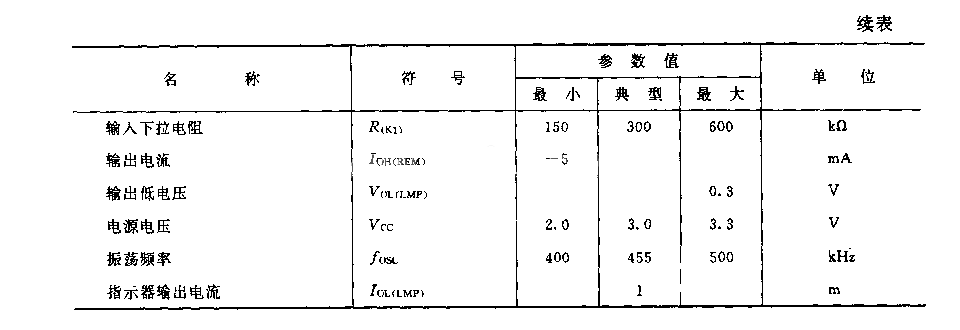 KS5803A／B(录音机、电视机、录像机和玩具)红外线遥控发射电路