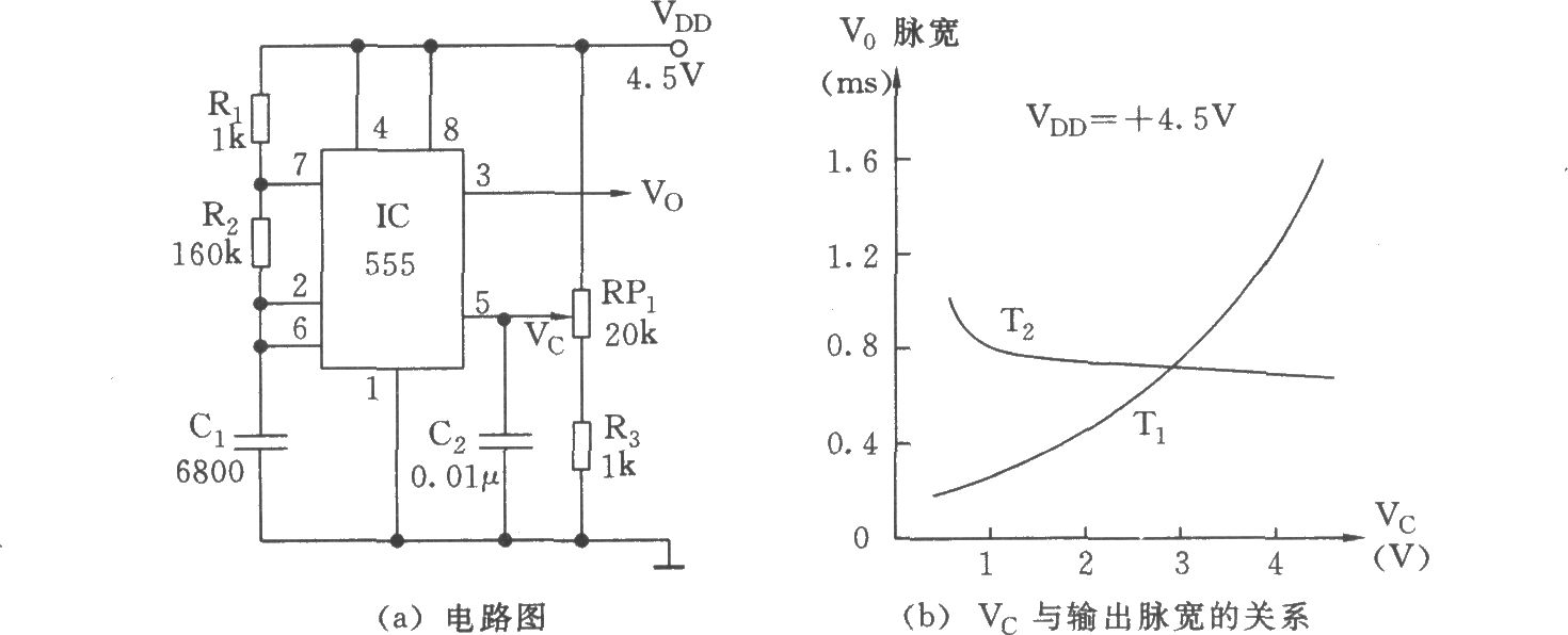 利用Vc端控制占空比的压控式振荡器