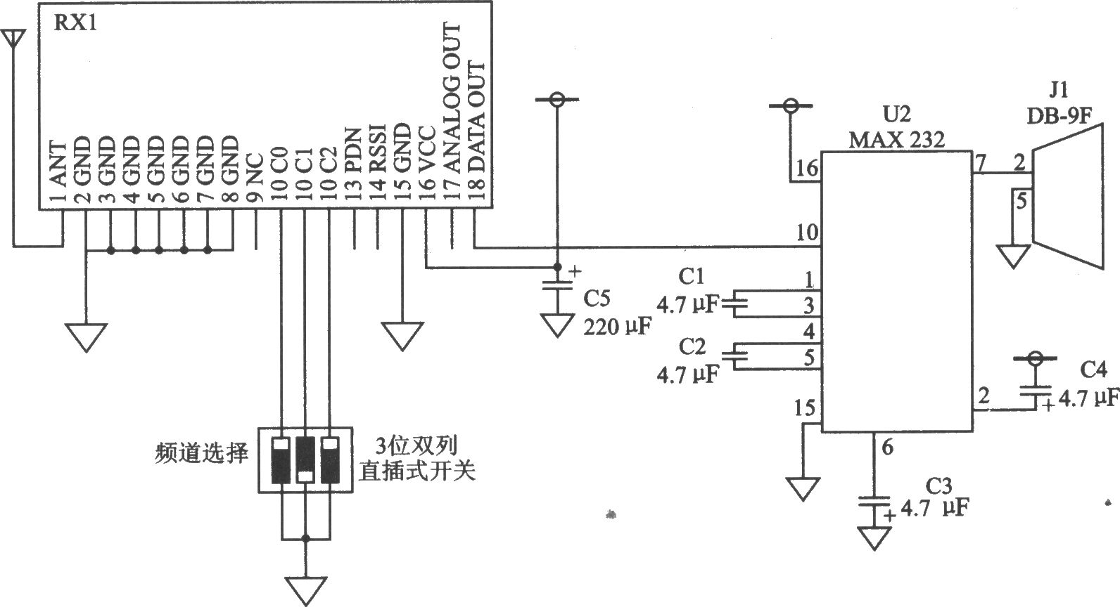 RXM-900-HP-II FM/FSK 928～902 MHz接收器模块
