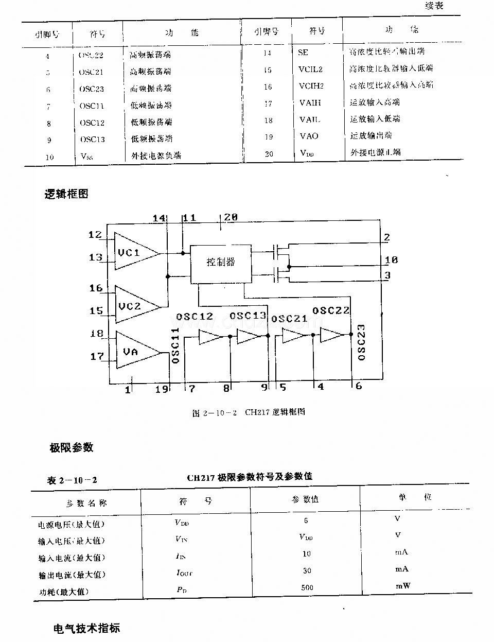 CH217 (报警器)单片煤气和瓦斯检测报警电路