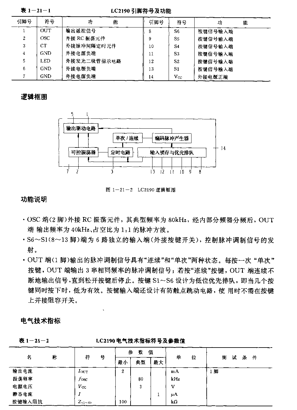LC2190(空调器、电风扇、收录机、电视机和玩具)红外线、超声波和